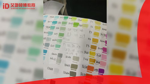 數字媒體與動畫設計考研 自考本科的逆襲之路——數字動漫制作的另一扇窗
