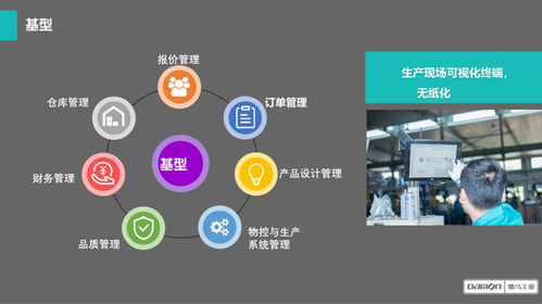 物流裝備企業產品管理模式創新思路 驅動企業持續升級