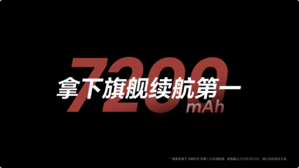 榮耀GT Pro搭載7200mAh超大電池 京東助力，榮耀聽勸背后的技術共贏