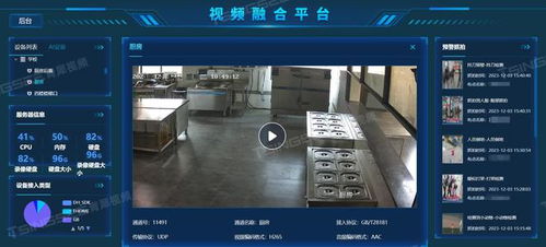 EasyCVR AI技術 為食品加工廠管理透明化注入智能動力，構筑堅實食品安全防線